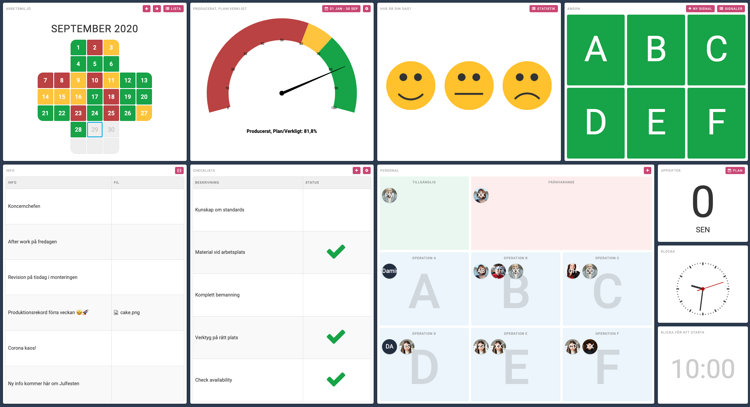 Digital Lean Board